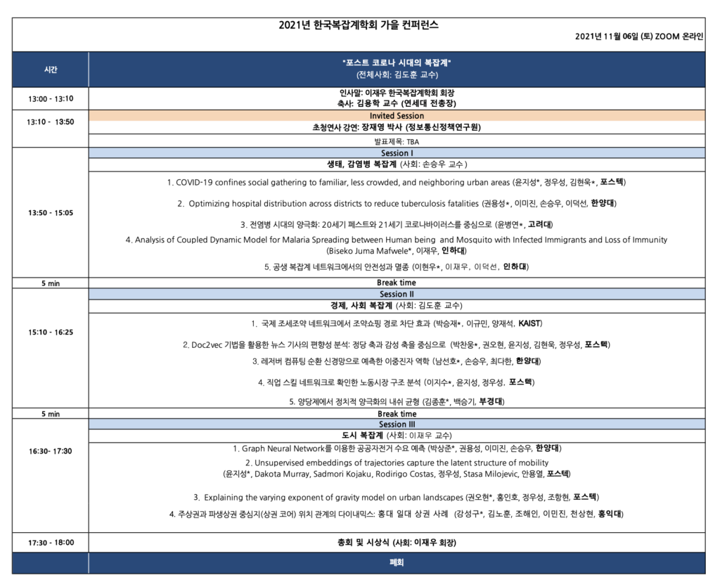 2021 컨퍼런스 프로그램